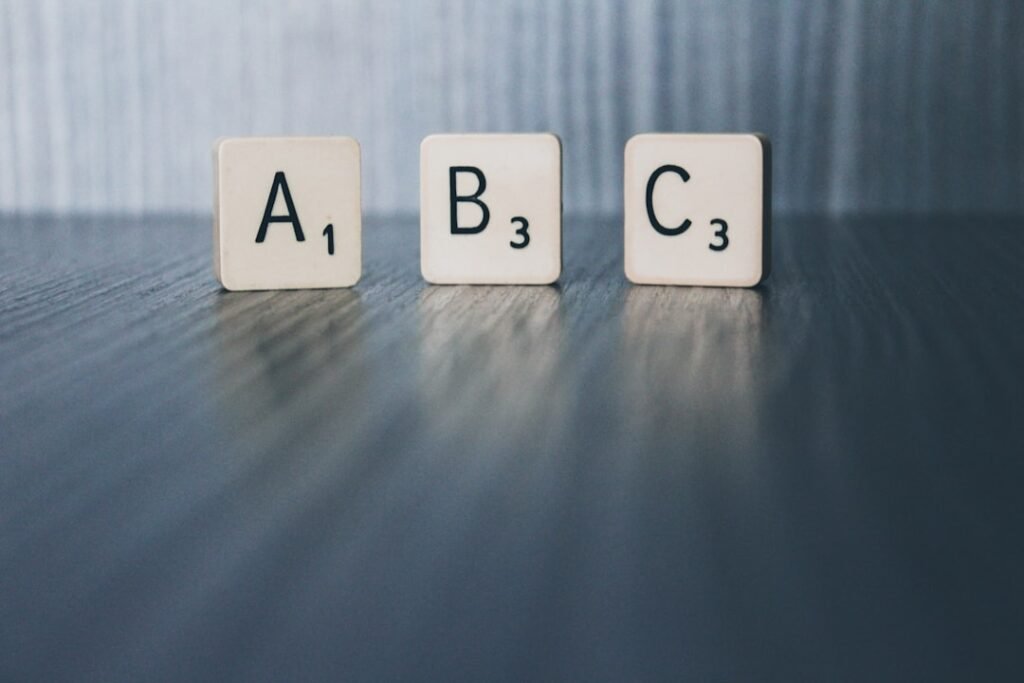Letter tiles showing A, B, C grades representing rating system levels
